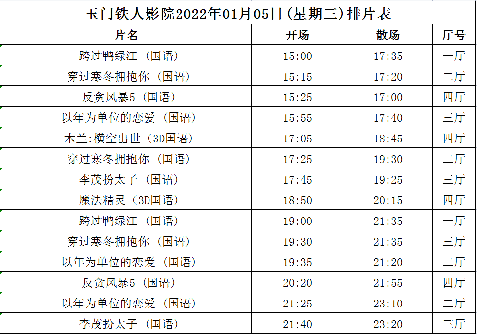 2025年交城地区最新租房信息汇总